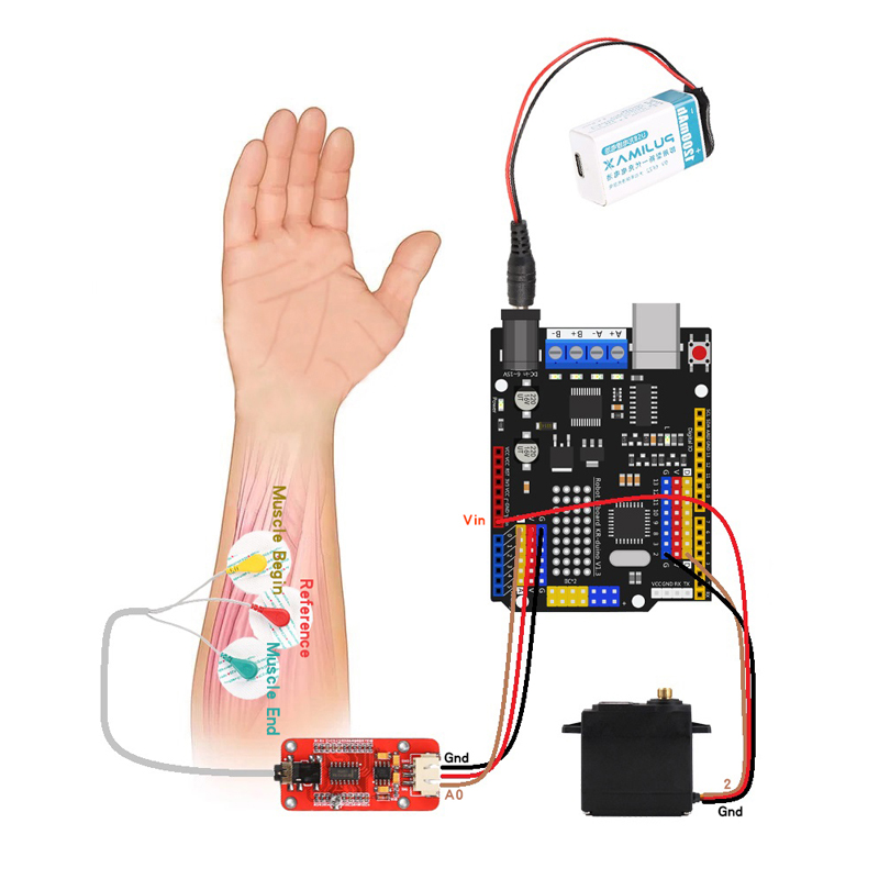 EMG Sensor Robotic Arm Electri - đánh giá và giá Arduino Robot