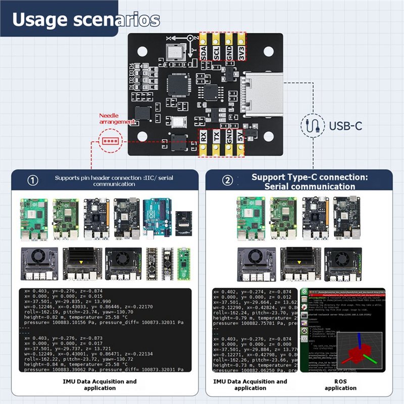 B92B 10-Axis IMU Sensor Module - đánh giá và giá Ros Robot