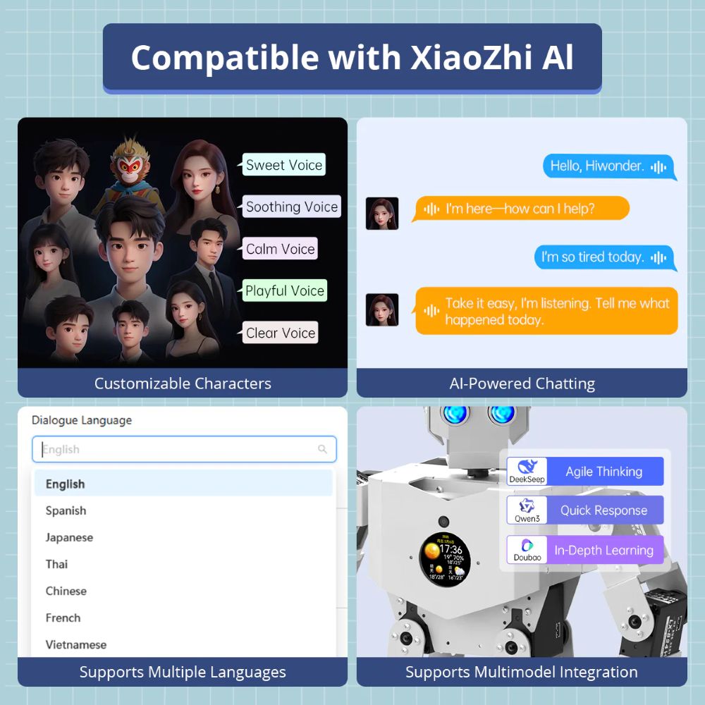 Hiwonder Tonybot Multimodal La - đánh giá và giá Robot Kit