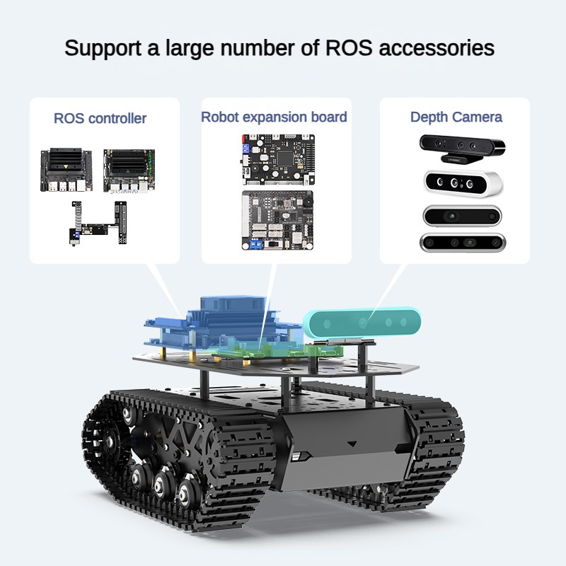 10KG Load Strong Shock Absorpt - đánh giá và giá Robot Car Kit